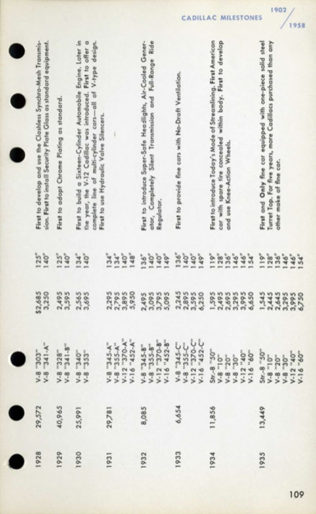 1959 Cadillac Salesmans Data Book Page 51